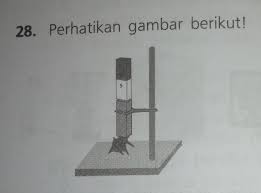Cara lainnya untuk membuat mantan menyesal yang tak kalah elegan adalah dengan jadi miliarder. Cara Pembuatan Magnet Seperti Pada Gambar Seperti Berikut A Induksi B Brainly Co Id