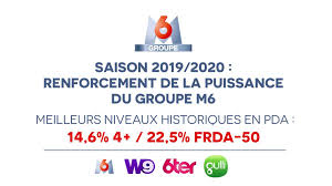22.40 magazine le cercle séries spéciale séries us (45 mn). Groupe Groupe M6