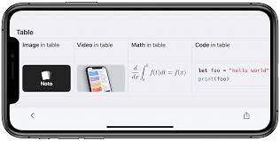 It's fast, it's easy to clip content to new and existing notes, search is instant, and. Noto Review Beautifully Modern And Versatile Note Taking Macstories