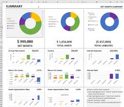 It won't work on a mobile device. Personafinn On Twitter Personalwealth Dashboard Networth Personalfinance Newyearresolutions Excel