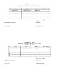 Maybe you would like to learn more about one of these? Daftar Hadir Narasumber