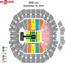 wwe live kfc yum center