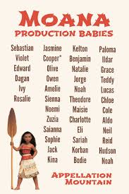 Sunday Summary Second Of 2017 Appellation Mountain French Boys Names French Baby Names Disney Baby Names