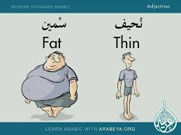 Belajar bahasa arab asas : Lima Perkataan Berlawanan Kabir Nota Bahasa Arab ÙÙŠØ³Ø¨ÙˆÙƒ