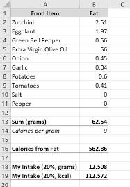 24 Of The Healthiest Beans Ranked By Nutrient Density Intake