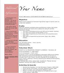 If you're interested in pursuing a trusted, compassionate career in health care, you might be wondering what do i need to become a nurse? though not necessarily as time consuming as becoming a doctor, becoming a nurse does require specifi. Cv Templates For Nurses Australia 13 Nursing Cv Sample Templates Pdf Psd Ai Doc Publisher Indesign Apple Page