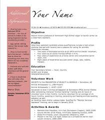Cv Templates For Nurses Australia 13 Nursing Cv Sample Templates Pdf Psd Ai Doc Publisher Indesign Apple Page