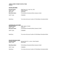 If your bank is affiliated with swift, it can use the network to make very quick and secure money transfers. Swift Code Firstcaribbean International Bank