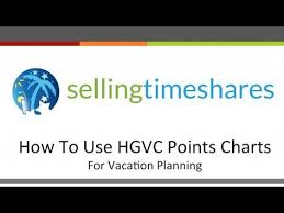 How To Use Hgvc Points Charts For Vacation Planning Video