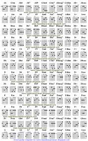 Check spelling or type a new query. Chord Gitar D Paspor Sahabat Python