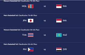 Gilas pilipinas nearly upset croatia in its first fiba world cup game in over 30 years on saturday, but fell just short in overtime and lost by three points. Game Schedules Archives Page 3 Of 21 Gilas Pilipinas Basketball
