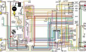 This scrambler is all stock and has not been cut or lifted. 1978 Jeep Cj 5 Cj 7 Color Wiring Diagram Classiccarwiring