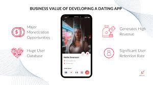 Exotic holiday souvenirs, trophies, flowers, birthday do you know why bumble is so popular? How To Make An App Like Tinder Full Estimation Spdload