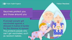 How to fill it out so it looks legitimate. Increasing Vaccine Uptake Strategies For Addressing Barriers In Primary Care Public Health Matters