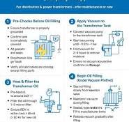 Transformer Oil Filling System: Step-by-Step Process | Er ...