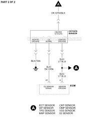 You might be a technician who wants to look for or you are a pupil, or perhaps even you that simply need to know concerning 1997 jeep grand cherokee o2 sensor wiring diagram. Oxygen Sensor Circuit Wiring Diagram 1993 1995 4 0l Jeep Cherokee