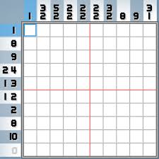 Use logic to solve these daily nonogram puzzles. Create A Nonogram Puzzle Code Golf Stack Exchange
