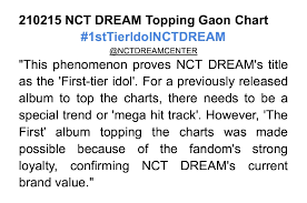 But nct dream song have a lot of streams.then where are the fans coming from. Nct Dream Center On Twitter This Phenomenon Proves Nctdream S Title As The First Tier Idol The First Mfal Album Topping The Charts Was Made Possible Because Of The Fandom S Strong Loyalty Confirming