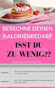 Die Mathematik Des Abnehmens Berechne Deinen Energiebedarf Klara Fuchs Essen Lebensmittel Essen Richtig Abnehmen