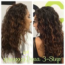 It will show all stylists in your area. Deva Cut Near Me