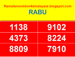 Lotto 4d Ramalan Cheaper Than Retail Price Buy Clothing Accessories And Lifestyle Products For Women Men
