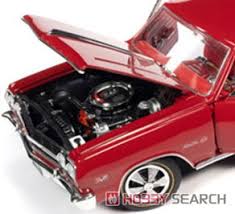 Image result for Regal Red 1965 Chevrolet