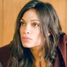 Most Popular Characters