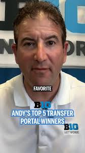 Big Ten Men's Basketball