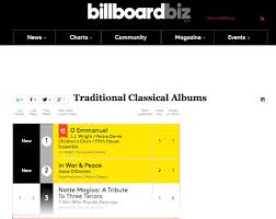 Nd Childrens Choir Album Tops Classical Music Charts