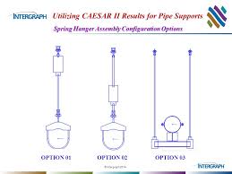 Sioux chief extension hangers for dwv are designed with the plumber in mind. Automated Hanger Drawings Based On Caesar Ii Results Ppt Video Online Download