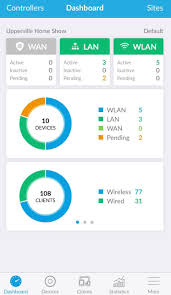 Unifi merupakan perkhidmatan jalur lebar berkelajuan tinggi yang terbaru di perkenalkan di pasaran. Unifi Delivers 1 1 Terabytes Of Data In One Week At Horse Show Ubiquiti Community