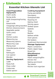 Check spelling or type a new query. Essential Kitchen Utensils List Kitchen Utensils List Kitchen Essentials List Kitchen Items List