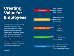 Strategy Map List Of Resources Create Your Own Custom Strategy Map For Free With Canva S Impressively Easy T Strategy Map Printing Business Cards Good Grammar