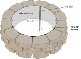 Therefore, the quantity shown may not be available when you get to the store. Weekend Project Diy Fire Pit With Grill Mother Earth News