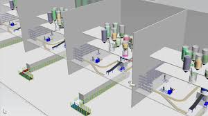 tire manufacturing market specific solutions siemens