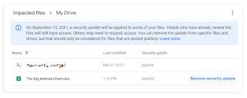 Check spelling or type a new query. Here S What That Google Drive Security Update Message Means Ars Technica