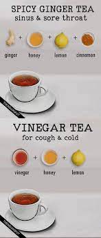 Pin On Cold Remedies