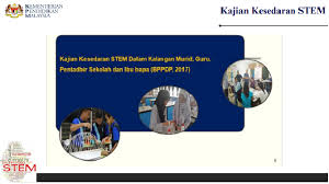 Jika anda ingin mengembangkan arus lalu lintas yang konsisten ke situs anda, penting bagi anda untuk merencanakan dan mempertahankan strategi promosi. Inisiatif Pengukuhan Pendidikan Stem 2018 2019 Cmn Academy Online Learning Platform