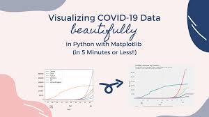 Visualizing Covid 19 Data Beautifully In Python In 5 Minutes Or Less By Nik Piepenbreier Towards Data Science