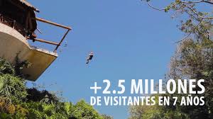 Tirolesa balneario el encanto, guadalajara jalisco. El Parque De Tirolesas Con Mas Visitantes Del Mundo Xplor Park Aventura En Cancun Mexico Youtube