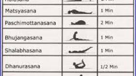 Yoga Poses With Names And Pictures In Hindi Sport1stfuture Org