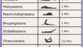 yoga poses with names and pictures in hindi sport1stfuture org