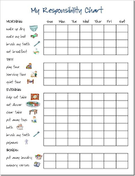 responsibility chart can change to fill in name of child