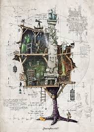 A Clean Design Write Up With Beautiful Color Choices Dessin Architecture Art Design Baba Yaga