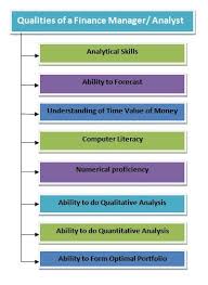 Qualities Of A Good Finance Manager Finance Management Financial Analyst