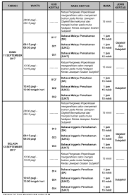 Memberitahu calon tentang garis panduan dan arahan peperiksaan yang dinyatakan dalam jadual waktu peperiksaan upsr 2017 sebelum peperiksaan. Musadun Com