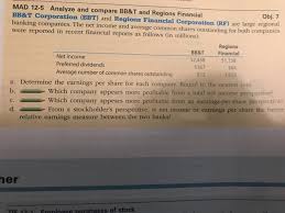 Marketbeat calculates consensus analyst ratings for stocks using the most recent rating from each wall street analyst that has rated a stock within the last twelve months. Solved Mad 12 5 Analyze And Compare Bb T And Regions Fina Chegg Com