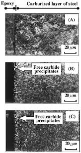 This techniques is used for steels with a low the steel is removed from the brazing hearth with blacksmiths tongs and plunged into case hardening compound and allowed to cool a little. The Steel Carburizing Process Part One Total Materia Article