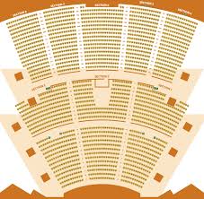 Rexall Place Concerts Online Charts Collection