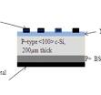 N-Type vs. P-Type Solar Panels: An In-Depth to Both Technologies